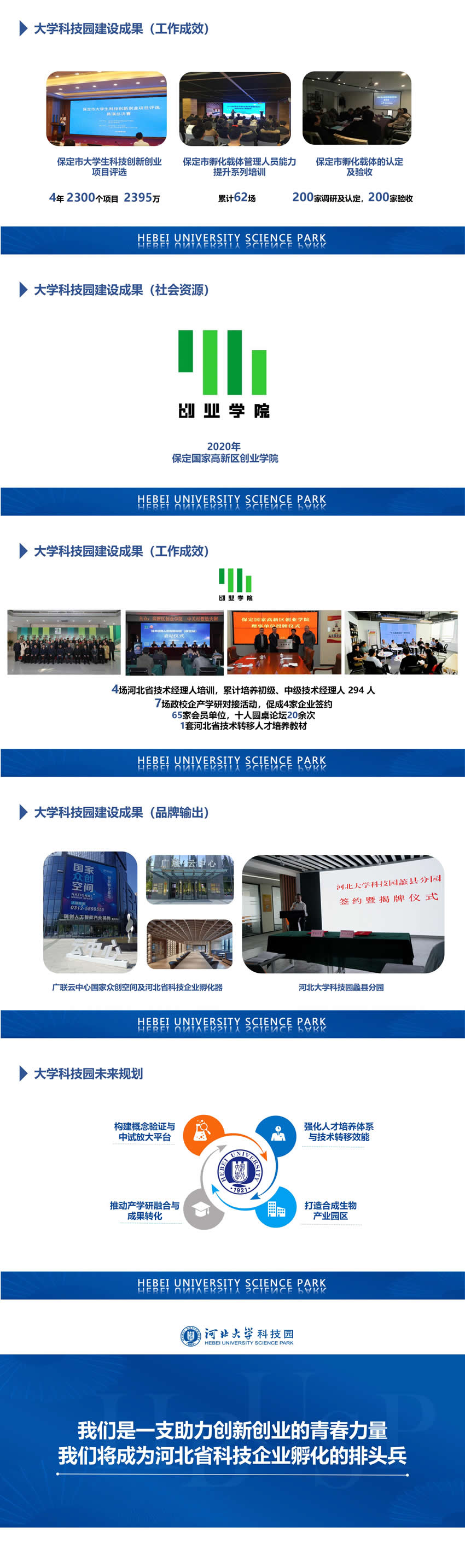 保定河大科技园有限公司
