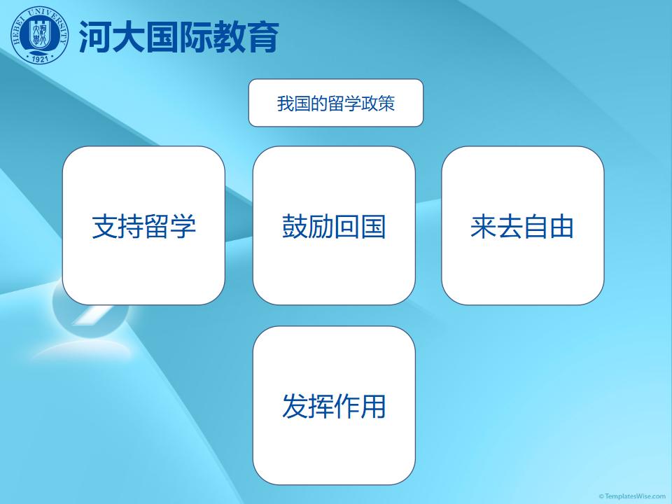 保定河大国际教育服务有限公司简介