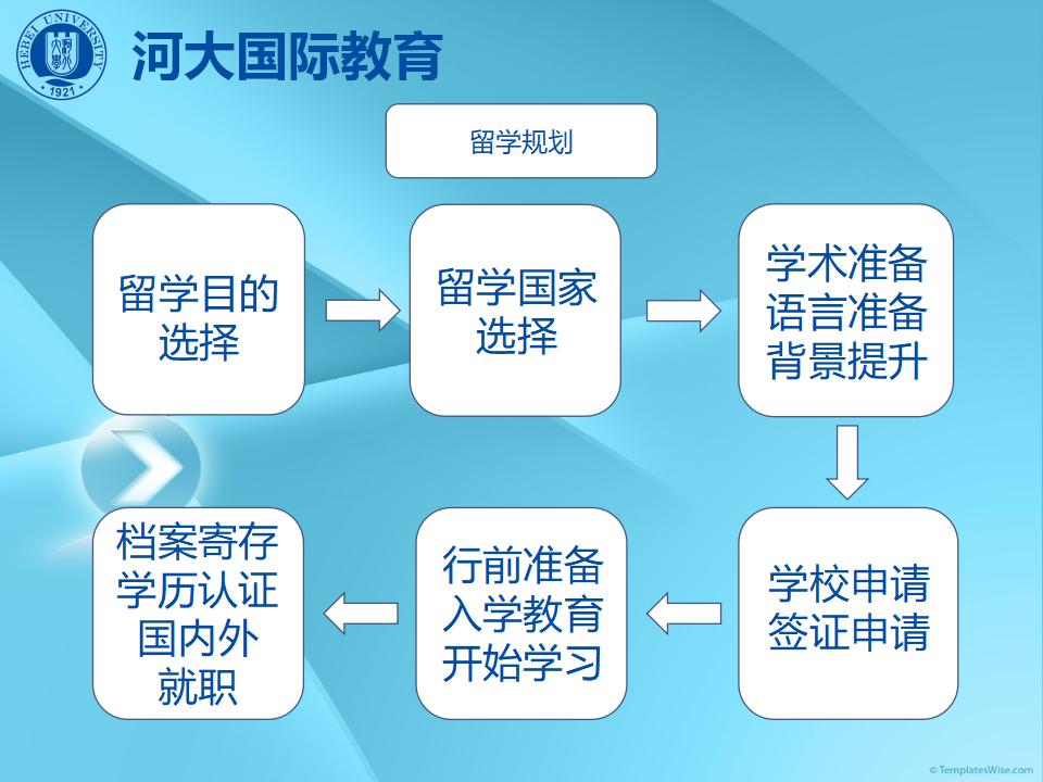 保定河大国际教育服务有限公司简介